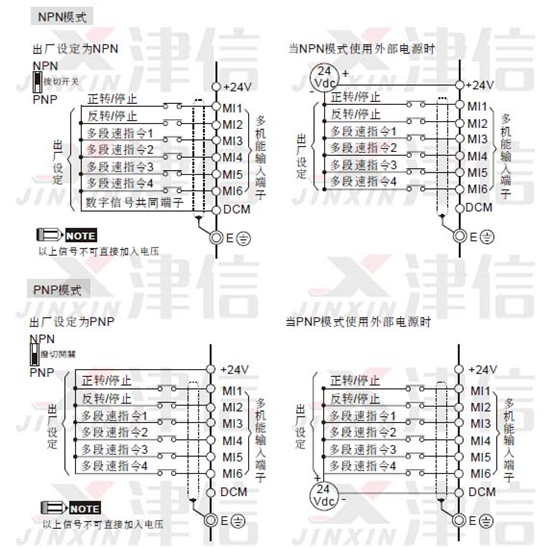 DELTA台达VFD-E变频器接线图和接线注意事项
