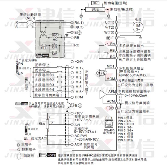 DELTA台达VFD-E变频器接线图和接线注意事项
