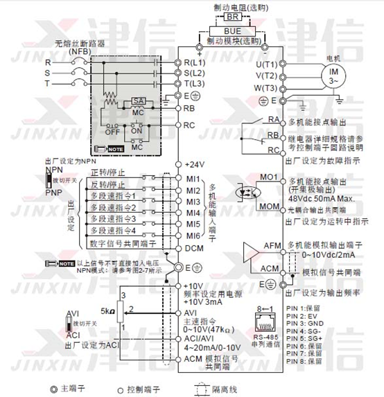 DELTA台达VFD-E变频器接线图和接线注意事项