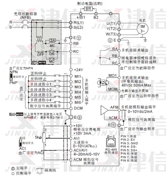 DELTA台达VFD-E变频器接线图和接线注意事项