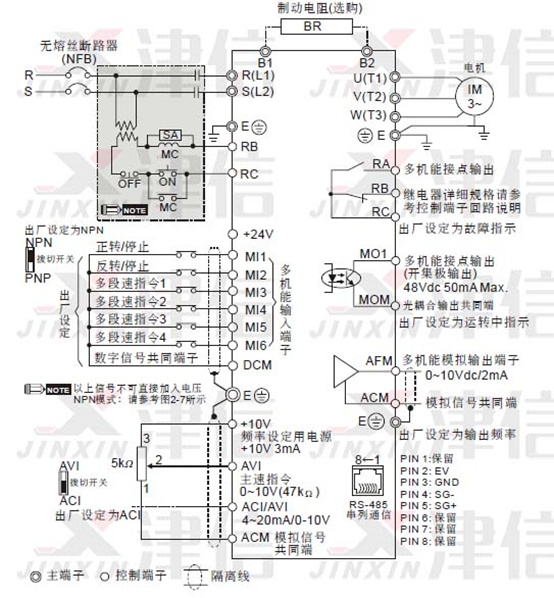 DELTA台达VFD-E变频器接线图和接线注意事项