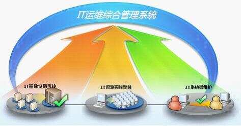 楼宇对讲系统电路分析与维修 楼宇对讲系统原理图_楼宇维保服务品牌全国十佳_楼宇自控维保