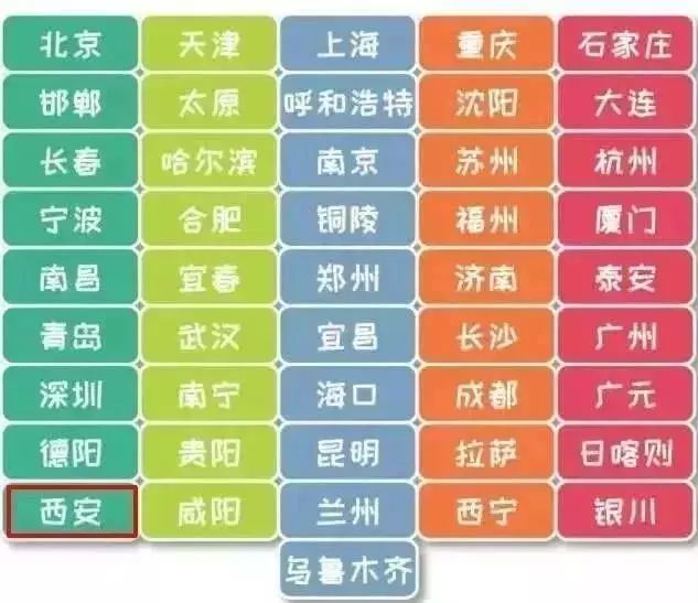 重磅！9月1日起我省将实施新的物业收费管理办法 取消强制向业主收取公摊耗能费