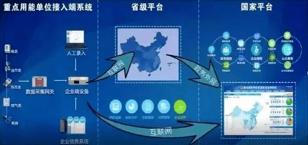 超低能耗建筑原理_建筑能耗管理系统_被动式超低能耗建筑