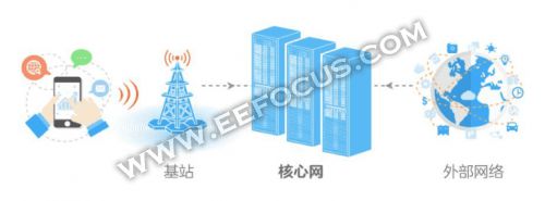负压吸引机房管理_济南能耗管理监测系统_机房能耗管理