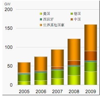 河南省济源市能耗监测平台中标结果_能耗监测平台_能耗监测管理系统图