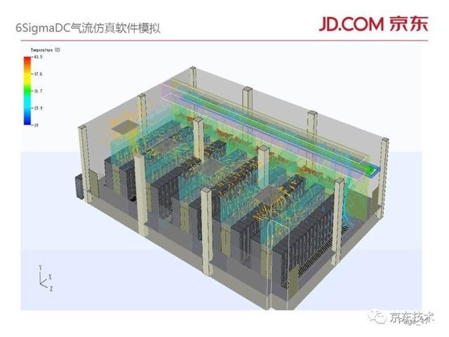 云数据中心_魅族应用中心 获取数据出错_天龙八部安全中心数据打不开