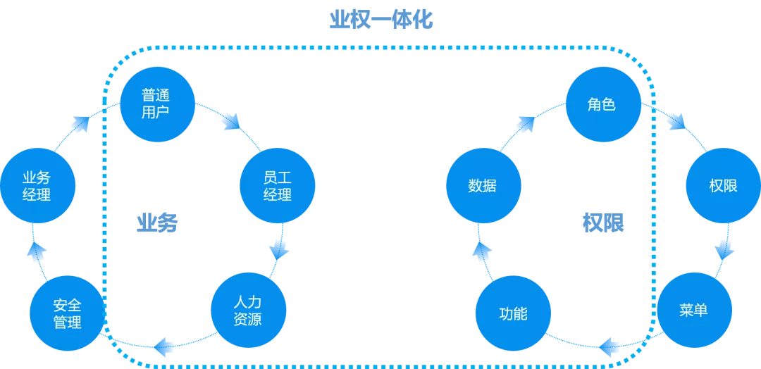 制造云客户端_制造情缘百度云_云制造