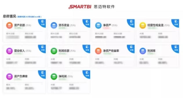 智慧园区+大数据：提升园区服务质量和管理能力
