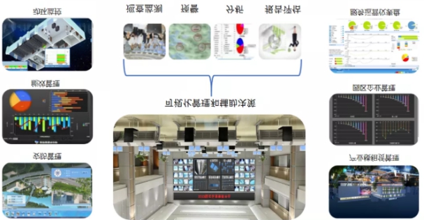 智慧园区+大数据：提升园区服务质量和管理能力