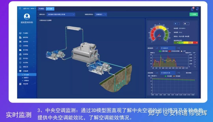 氯气生产能耗_能耗监控管理平台_能耗管理系统生产厂家
