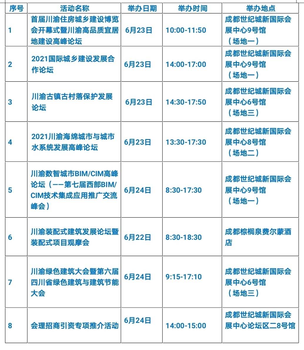 23日开展！首届川渝住博会怎么逛？收好这份观展指南