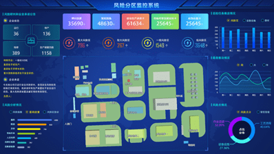 河南智慧园区规划_智慧园区规划_张家口智慧互通园区