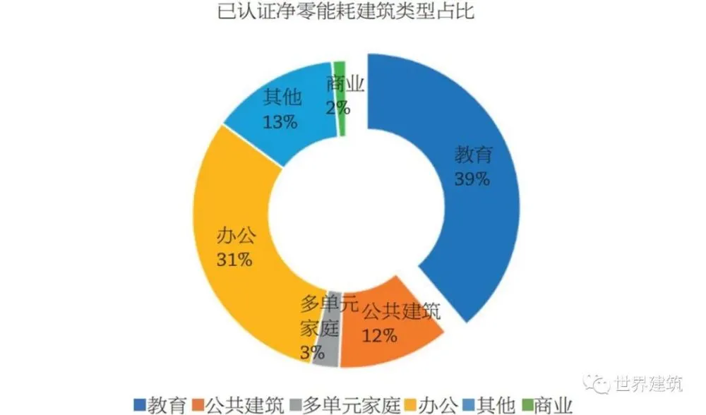 能耗监测管理系统_能耗监测 上海市_能耗监测管理