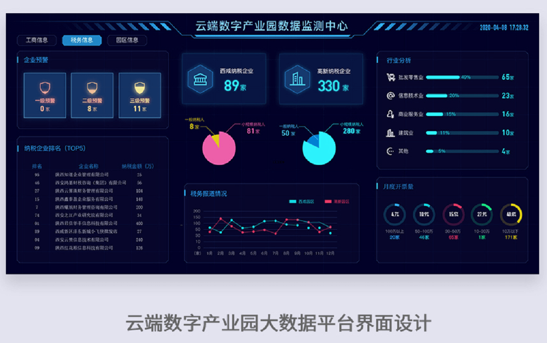 智慧园区服务_安防智慧产业园区_产业园区智慧