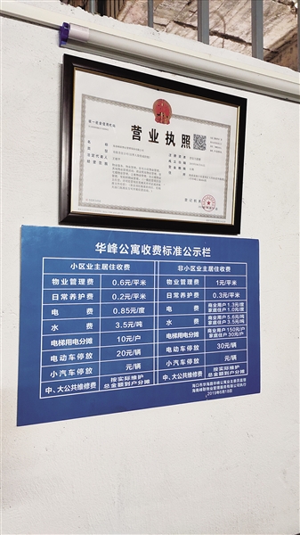 物业能耗管理方案_物业维修管理方案_物业小区网点停车场收费管理方案