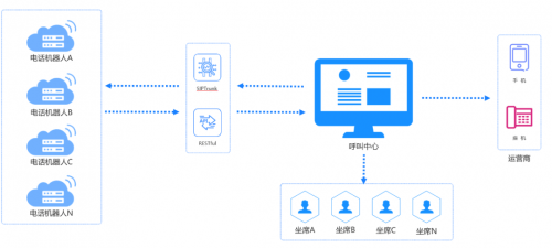oa系统移动办公_移动办公系统_移动办公oa系统多少钱