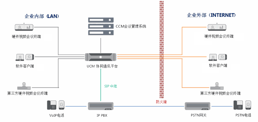 移动办公oa系统多少钱_移动办公系统_oa系统移动办公