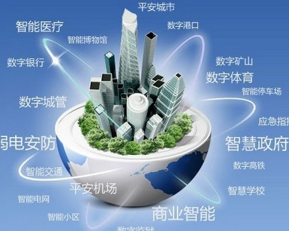 金华 智慧环保_智慧环保解决方案_智慧环保