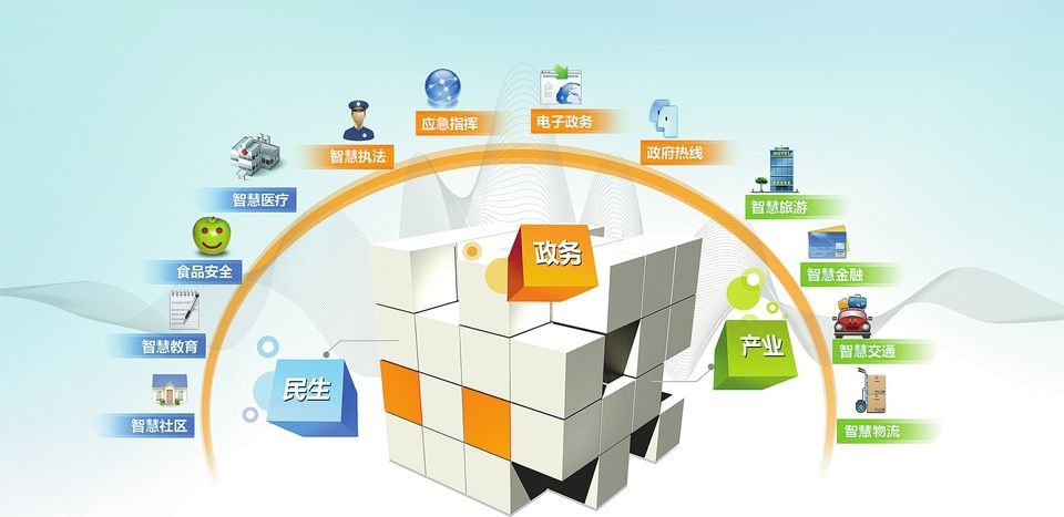 智慧环保_金华 智慧环保_智慧环保解决方案