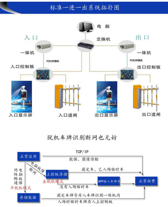 楼宇4根线对讲门铃接线_楼宇对讲系统_楼宇智能对讲