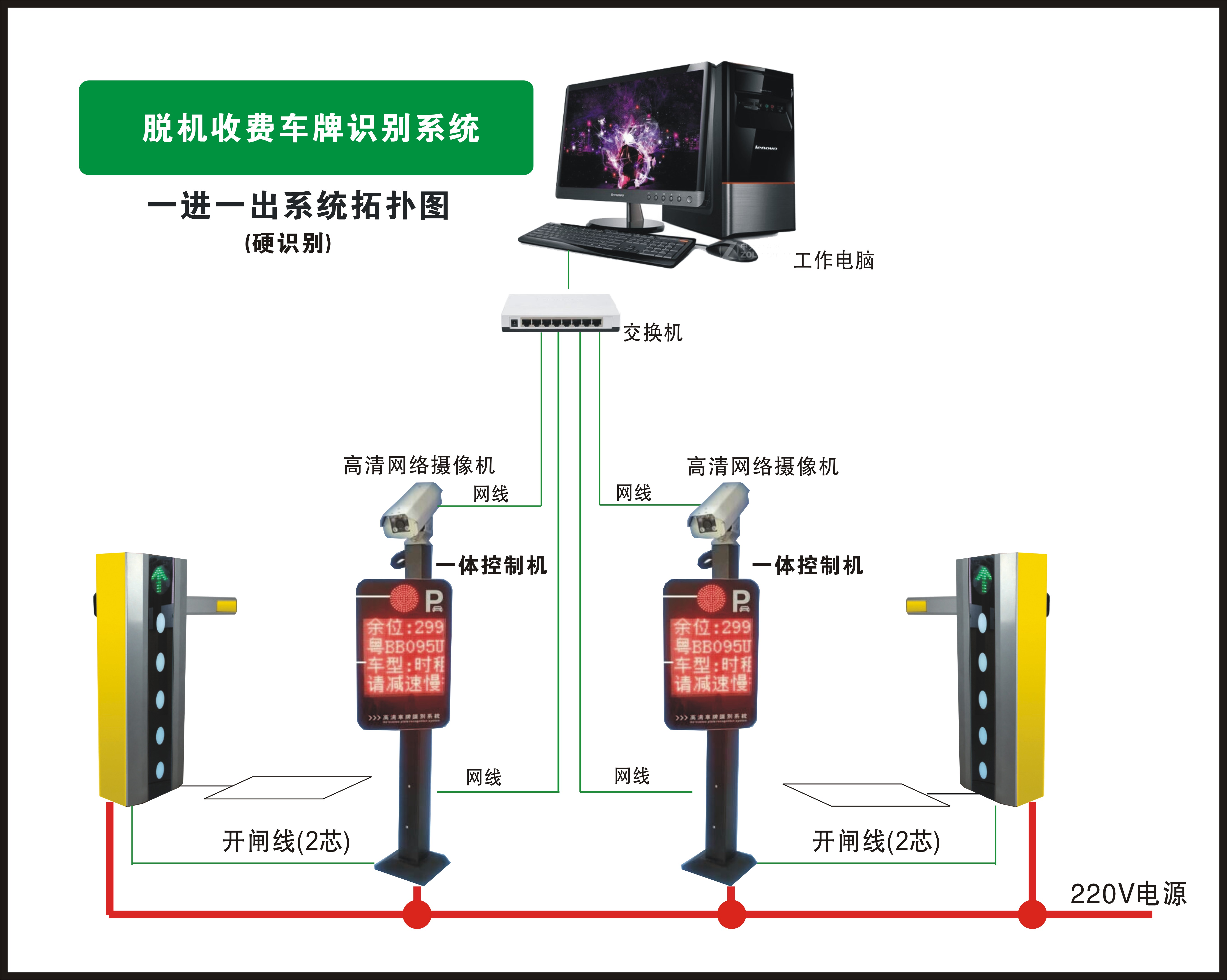 楼宇4根线对讲门铃接线_楼宇对讲系统_楼宇智能对讲