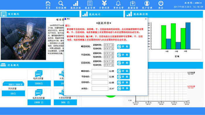 三级能耗和一级能耗_能耗管理 软件_能耗管理监测系统
