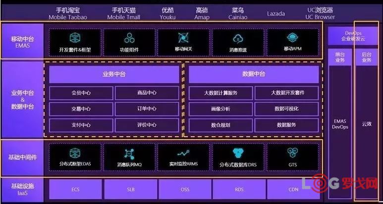 美国地质调查局 大数据 中心 地震 生物_云数据中心_天龙八部安全中心数据打不开