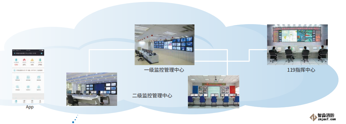 智能化ibms平台品牌排名_智能门锁品牌十大排名_智能按摩椅十大排名品牌