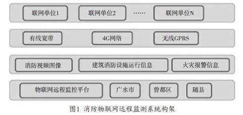 智能按摩椅十大排名品牌_智能化ibms平台品牌排名_智能门锁品牌十大排名