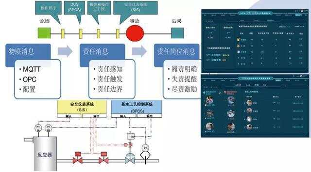 智能按摩椅十大排名品牌_智能化ibms平台品牌排名_智能门锁品牌十大排名