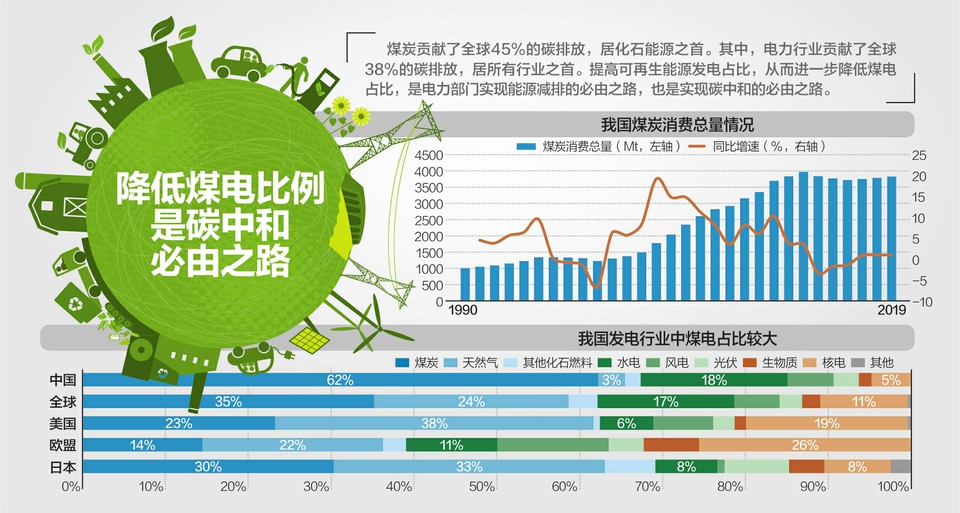 冰箱1级能耗和2级能耗_能耗管理方案_济南能耗管理监测系统