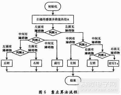 阿里智慧园区_张家口智慧互通园区_阿里园区一日游