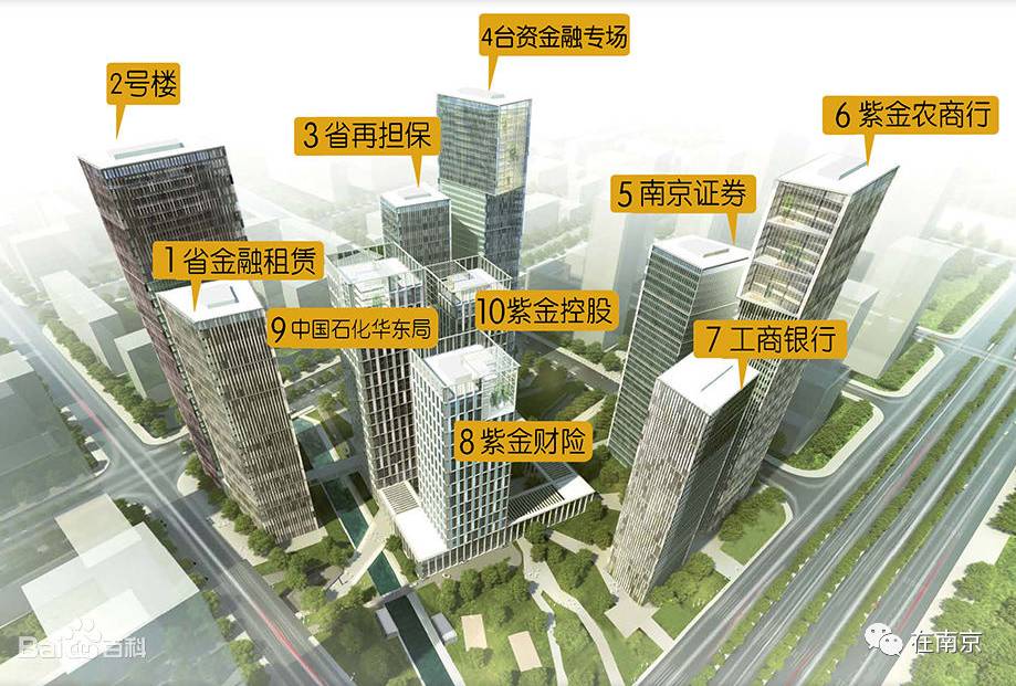 南京楼宇自控
