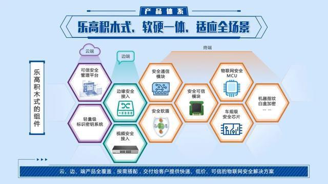 ibms系统三大品牌_智能化ibms平台品牌排名_ibms 品牌 千家论坛