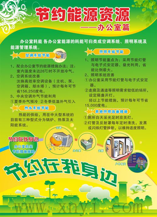 能耗管理职责_医院感染管理科主任职责_能耗管理平台