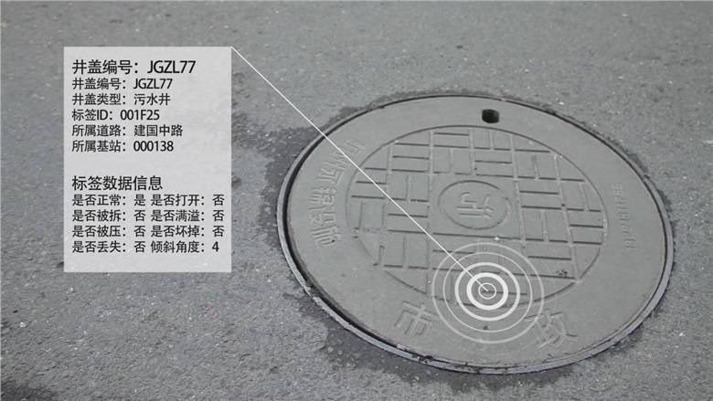 窄带物联网智能井盖_智能井盖_智能井盖设计