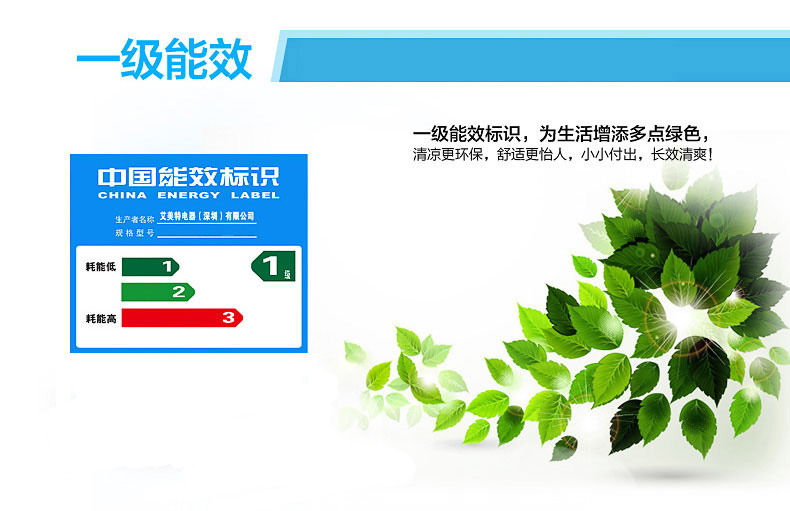 高效会议管理张晓彤_高效能耗管理系统_湿法脱硫制浆系统能耗