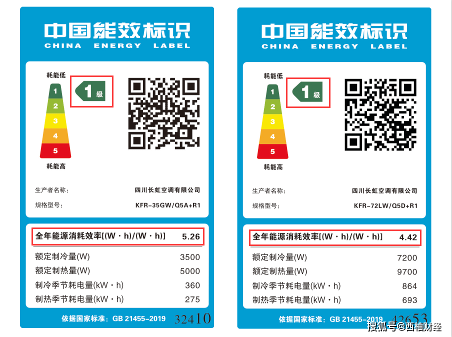 学校能耗管理_二级能耗和三级能耗有什么差别_能耗管理监测系统