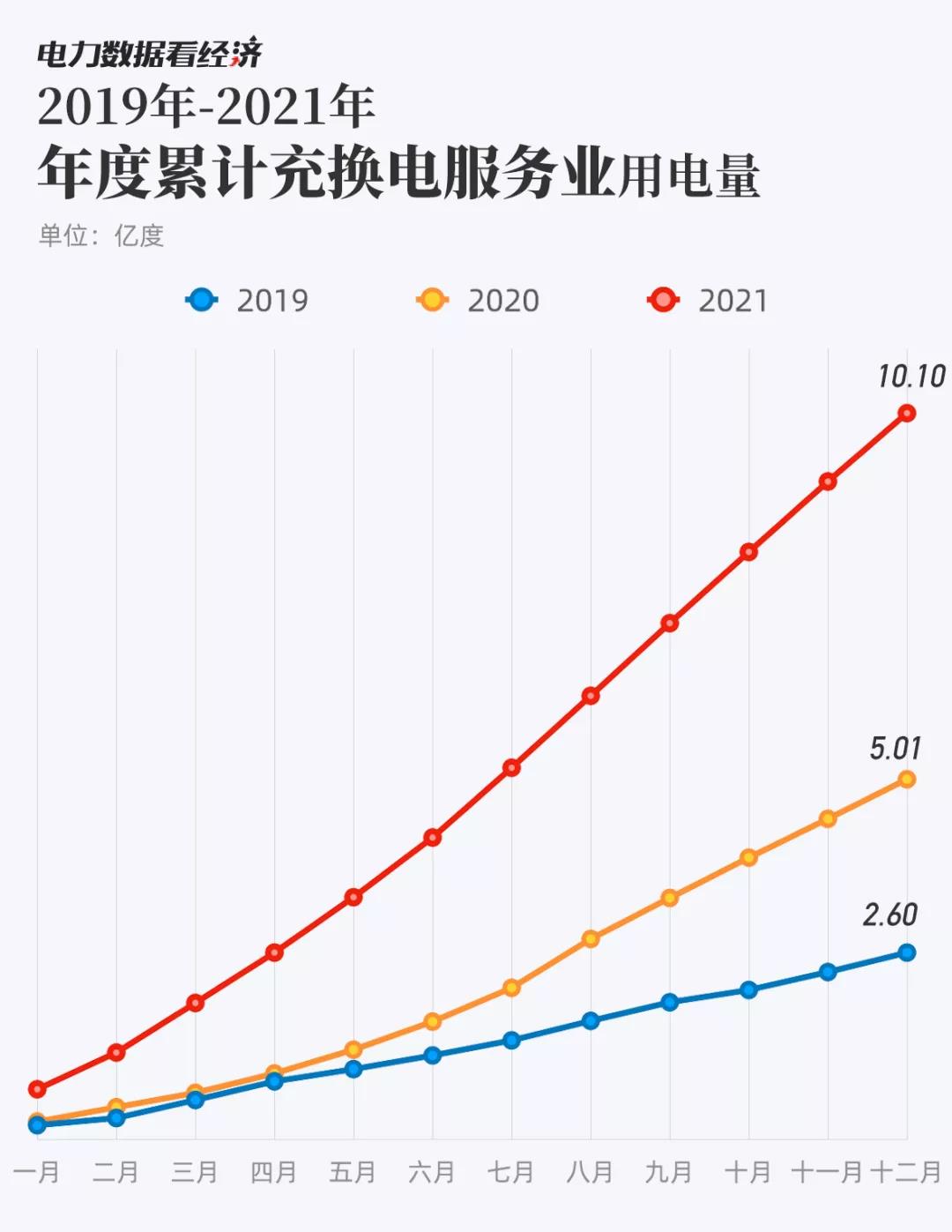 数据中心能耗管理系统_建筑能耗包括 的能耗_大数据智能营销系统郑州鹰眼大数据