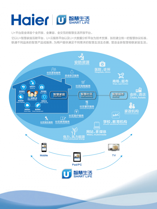 智能座便器排名 智能座便器什_智能化ibms平台品牌排名_智能门窗品牌十大排名