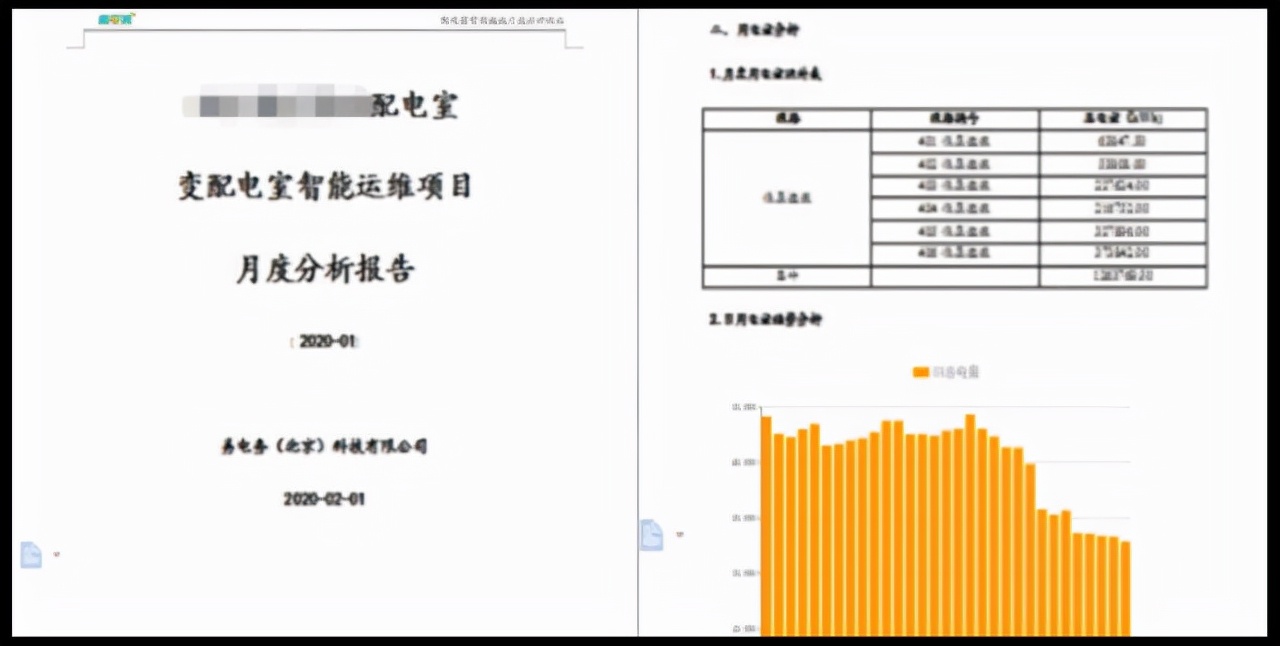 产业园区配用电智能管理解决方案
