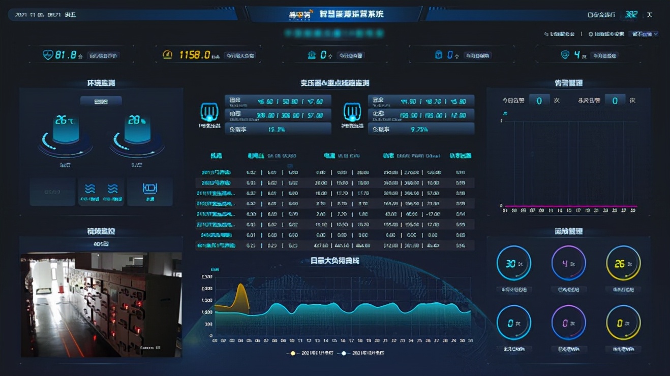 产业园区配用电智能管理解决方案