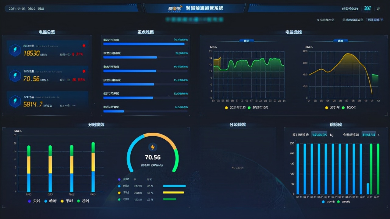 产业园区配用电智能管理解决方案