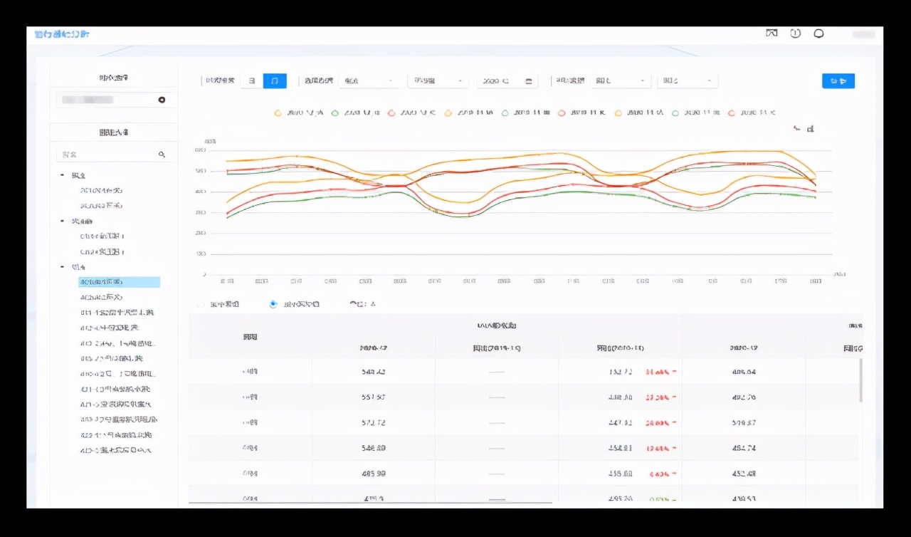 产业园区配用电智能管理解决方案