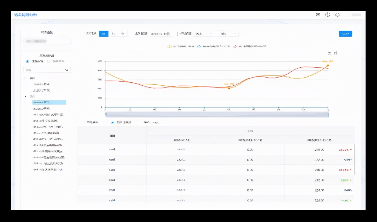 产业园区配用电智能管理解决方案