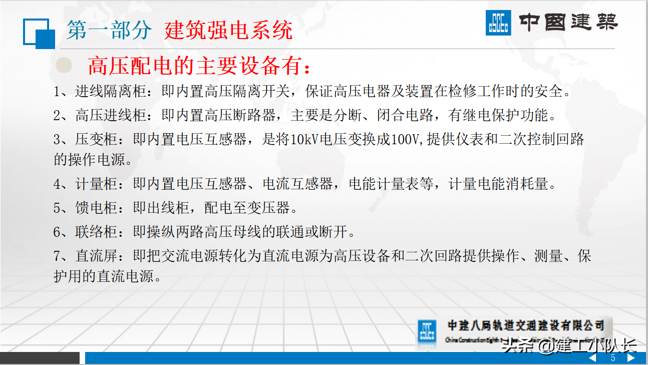 中建八局建筑机电安装系统的组成，示意图和文字相结合，清晰易懂