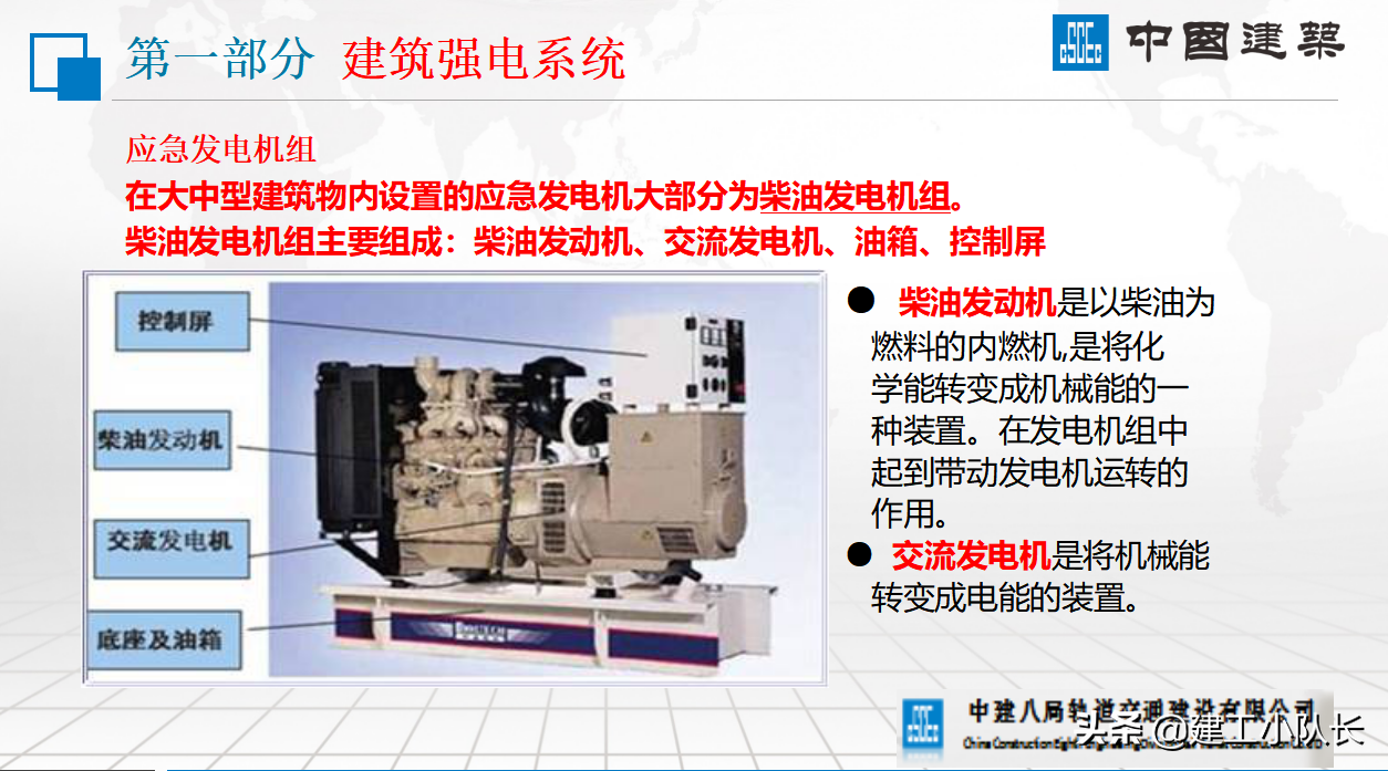中建八局建筑机电安装系统的组成，示意图和文字相结合，清晰易懂