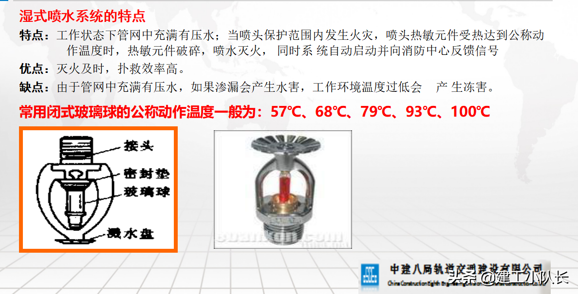 中建八局建筑机电安装系统的组成，示意图和文字相结合，清晰易懂