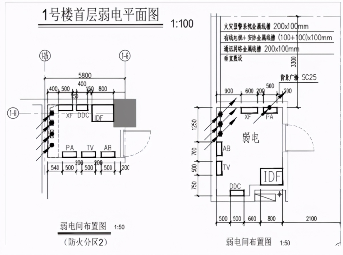 某大楼综合布线设计方案书